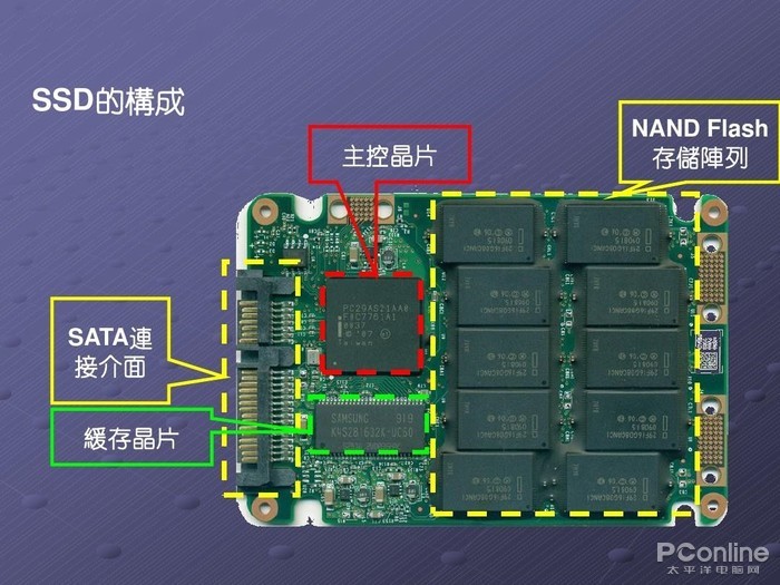 智能商显展示科技魅力，打造新型商业模式